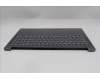 Lenovo 5CB1S50948 COVER Upper Case ASM_HBW L 83L0LG