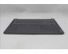 Lenovo 5CB1S50955 COVER Upper Case ASM_NORDIC L 83L0LG