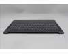 Lenovo 5CB1S50956 COVER Upper Case ASM_POR L 83L0LG