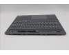 Lenovo 5CB1S57371 COVER Upper Case _BUL L21R0 CP w/Screw
