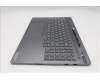 Lenovo 5CB1S57377 COVER UpperCase_EUROENG L21R0 CP w/Screw