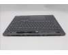 5CB1S57377 Lenovo COVER UpperCase_EUROENG L21R0 CP w/Screw