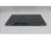 Lenovo 5CB1S57388 COVER Upper Case _NOR L21R0 CP w/Screw