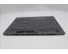 Lenovo 5CB1S57391 COVER Upper Case _UKE L21R0 CP w/Screw