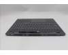 Lenovo 5CB1S57392 COVER Upper Case _SPA L21R0 CP w/Screw