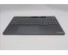 Lenovo 5CB1S57395 COVER Upper Case _SWS L21R0 CP w/Screw