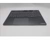 Lenovo 5CB1S57399 C-Cover with keyboard, Ukraine, ClickPad, w/Screw, US