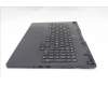 Lenovo 5CB1S57487 COVER Upper Case ASM_NORDIC L 83LUEB RGB