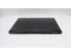 Lenovo 5CB1S57489 COVER Upper Case ASM_RUS L 83LUEB RGB