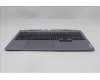 Lenovo 5CB1S57504 COVER UpperCaseASM_EURO ENG C 83JE BLWH