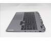 Lenovo 5CB1S57539 COVER Upper Case ASM_HBW C 83JE RGB