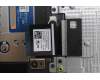 Lenovo 5CB1S57542 COVER Upper Case ASM_ITA C 83JE RGB