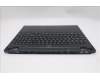 Lenovo 5CB1S75714 COVER Upper Case ASM_GER L 83M0ASRGB