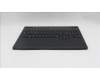 Lenovo 5CB1S75724 COVER Upper Case ASM_POR L 83M0ASRGB