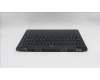 Lenovo 5CB1S75724 COVER Upper Case ASM_POR L 83M0ASRGB
