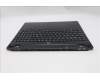 Lenovo 5CB1S75728 COVER Upper Case ASM_SWS L 83M0ASRGB