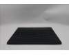 Lenovo 5CB1S76594 COVER Upper Case ASM_EURO ENG L 83M0AS