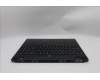Lenovo 5CB1S76594 COVER Upper Case ASM_EURO ENG L 83M0AS