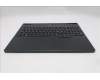 Lenovo 5CB1S76607 COVER Upper Case ASM_NORDIC L 83M0AS