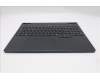 Lenovo 5CB1S76611 C-Cover with keyboard, Spanish, Eclipse Black, White Backlight, Anodizing Sandblasting, UK