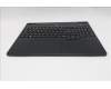 Lenovo 5CB1S76612 COVER Upper Case ASM_SWS L 83M0AS