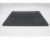 Lenovo 5CB1S76617 COVER Upper Case ASM_UKR L 83M0AS