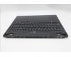 Lenovo 5CB1S76677 COVER Upper Case ASM_UKR L 83M0PT