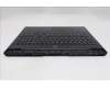 Lenovo 5CB1S76678 COVER Upper Case ASM_ARA L 83F3EB BL WH