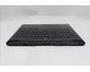 Lenovo 5CB1S76713 COVER Upper Case ASM_ENG L 83F3EB BL RGB