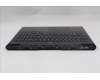 Lenovo 5CB1S76721 COVER Upper Case ASM_HBW L 83F3EB BL RGB