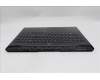 Lenovo 5CB1S80250 C-Cover with keyboard, Russian, Eclipse Black, RGB Backlight, US