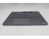 Lenovo 5CB1S80306 COVER Upper Case ASM_BEL L 21U0NFP LG