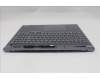 Lenovo 5CB1S80306 COVER Upper Case ASM_BEL L 21U0NFP LG