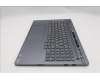 Lenovo 5CB1S82727 COVER Upper Case ASM_CZESLK L 21U0NFP LG