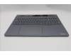 Lenovo 5CB1S82728 COVER Upper Case ASM_DEN L 21U0NFP LG