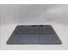 Lenovo 5CB1S82733 COVER Upper Case ASM_FRA L 21U0NFP LG