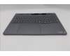 Lenovo 5CB1S82737 COVER Upper Case ASM_HUN L 21U0NFP LG