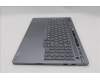 Lenovo 5CB1S82737 COVER Upper Case ASM_HUN L 21U0NFP LG