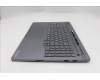 Lenovo 5CB1S82741 COVER Upper Case ASM_NORDIC L 21U0NFP LG