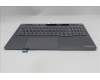 Lenovo 5CB1S82746 COVER Upper Case ASM_SPA L 21U0NFP LG
