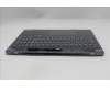 Lenovo 5CB1S82746 COVER Upper Case ASM_SPA L 21U0NFP LG