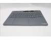Lenovo 5CB1S82747 COVER Upper Case ASM_SWEFIN L 21U0NFP LG