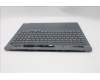 Lenovo 5CB1S82747 COVER Upper Case ASM_SWEFIN L 21U0NFP LG