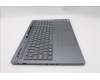 Lenovo 5CB1S82747 COVER Upper Case ASM_SWEFIN L 21U0NFP LG