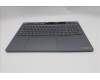 Lenovo 5CB1S82749 COVER Upper Case ASM_SWS L 21U0NFP LG