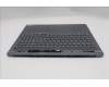 Lenovo 5CB1S82749 COVER Upper Case ASM_SWS L 21U0NFP LG