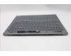 Lenovo 5CB1S82753 COVER Upper Case ASM_UKR L 21U0NFP LG