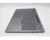 Lenovo 5CB1S82753 COVER Upper Case ASM_UKR L 21U0NFP LG