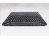 Lenovo 5CB1S82769 C-Cover with keyboard, Arabic, Eclipse Black, RGB Backlight, Anodizing Sandblasting