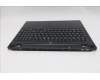 Lenovo 5CB1S82776 COVER Upper Case ASM_FRA L 83F0ASRGB